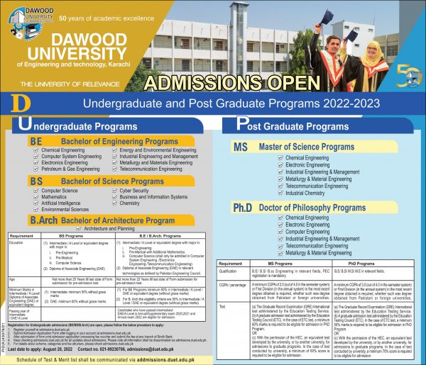 Bachelor Degreee Programs (BS/BE/B.Arch) Admission Notice - Dawood ...